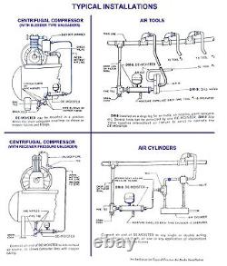 Kleer-Flo De-Moister Expels Moisture/Oil from Air Brake, Tool, Compressor, Cylinder