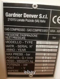 Never Used 50 HP Gardner-denver Rotary Compressor Full Quiet Housing 230/460v