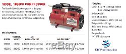 New Thomas 1820CO Air Compressor 1.5 HP 6CFM @ 40PSI Heavy Duty Pump with Handle