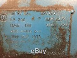Quincy 25 hp Air Compressor Used