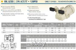 Schulz Msv-6 1hp Oiless Pump And Motor Assembly 115v 6 Cfm Direct Drive