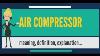 What Is Air Compressor What Does Air Compressor Mean Air Compressor Meaning Explanation